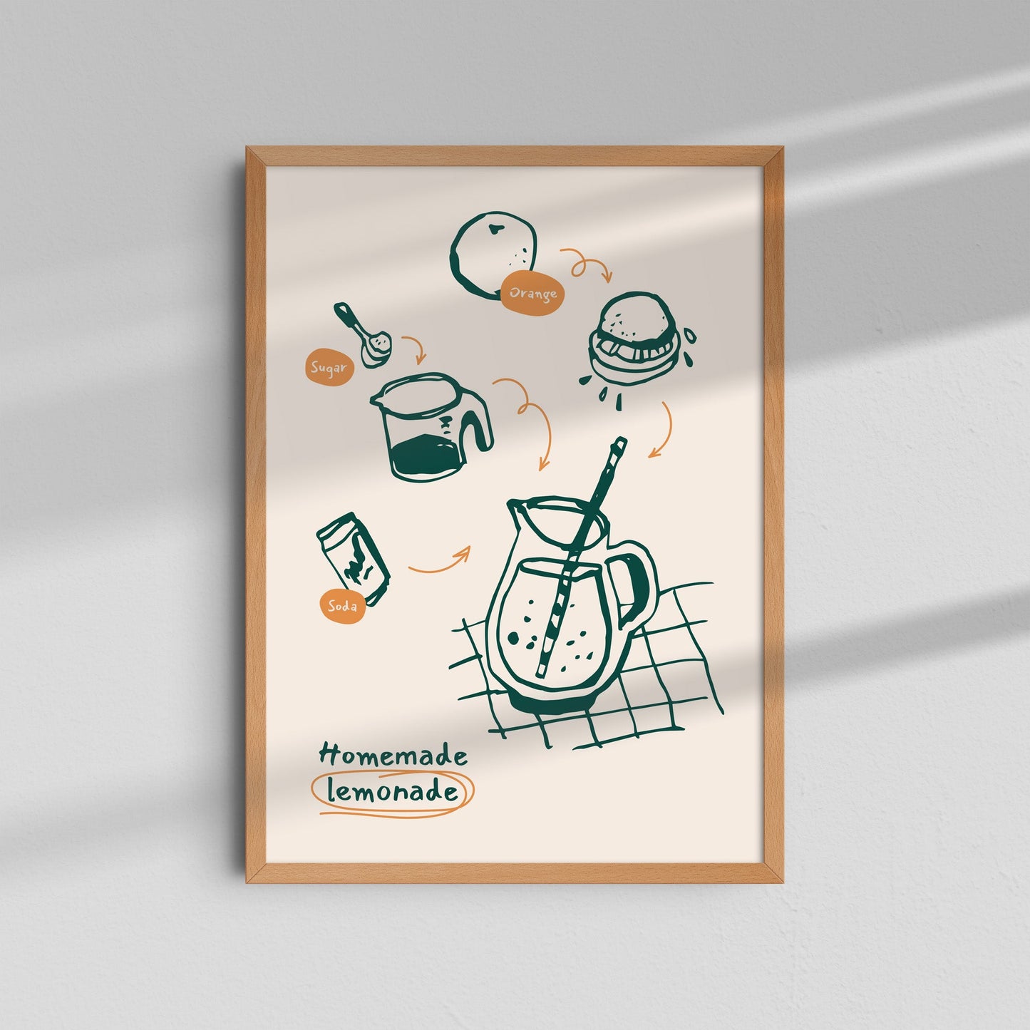 Modo Receta