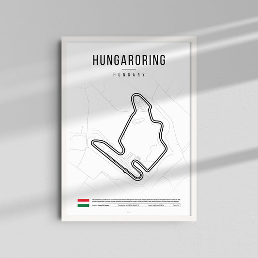 Circuito Hungaroring