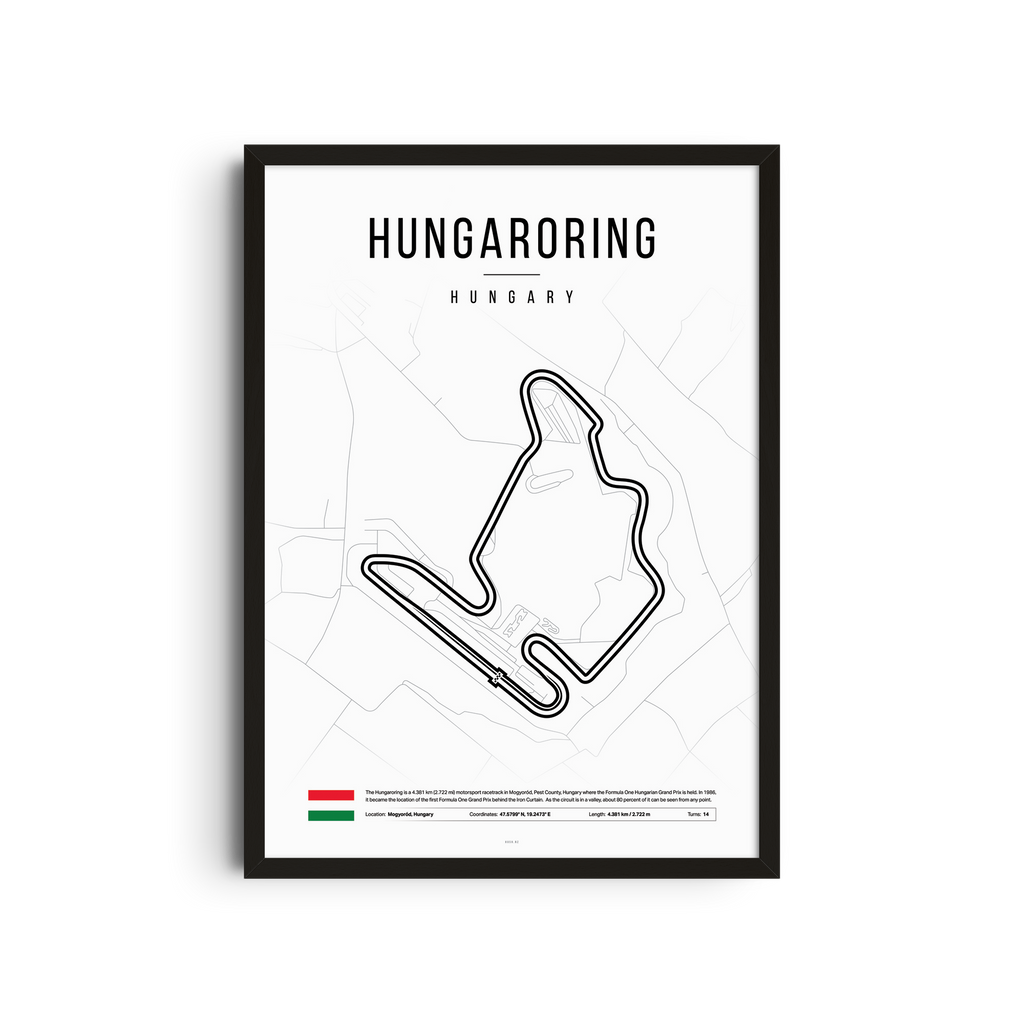 Circuito Hungaroring