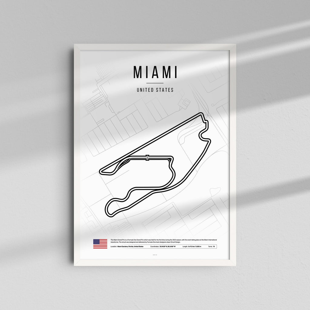 Circuito Miami