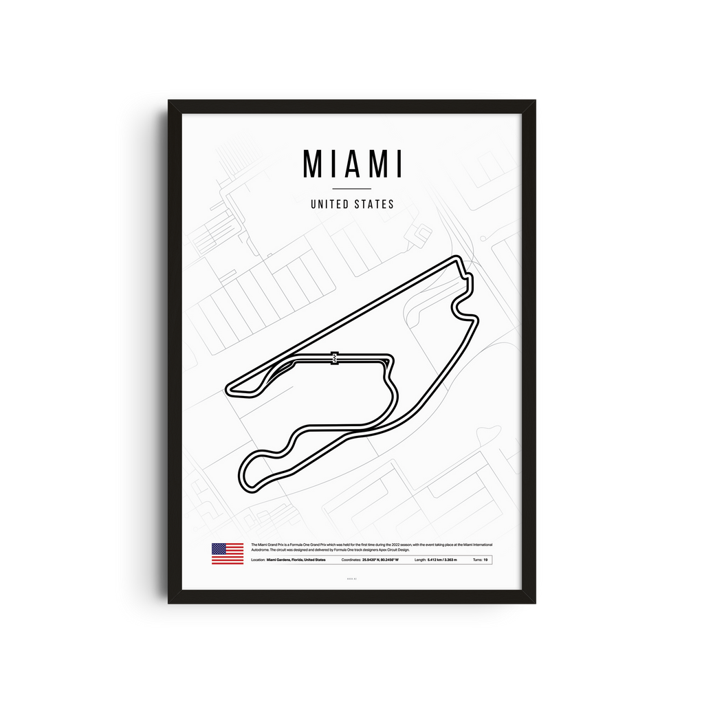 Circuito Miami