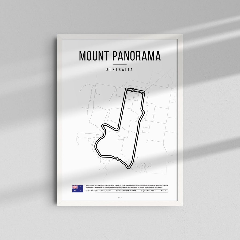 Circuito Mount Panorama