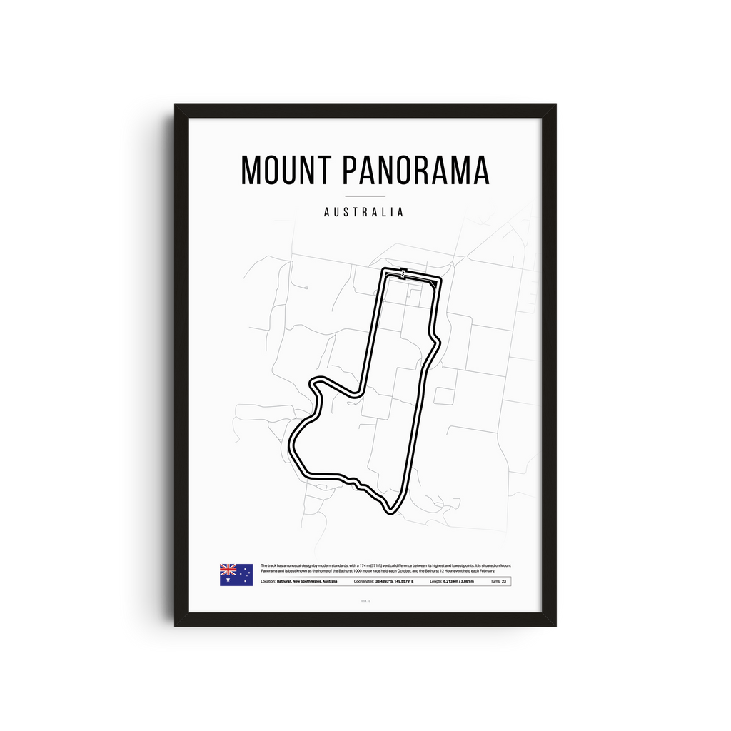 Circuito Mount Panorama