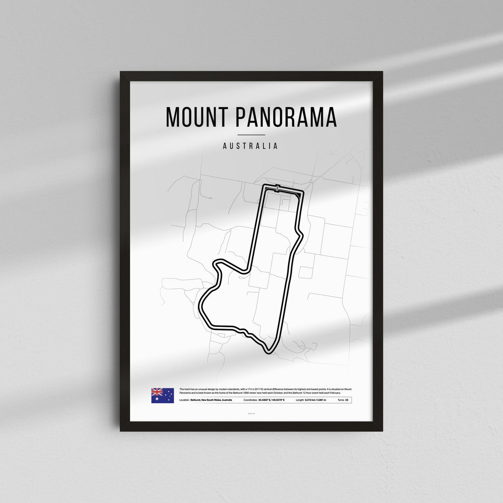 Circuito Mount Panorama