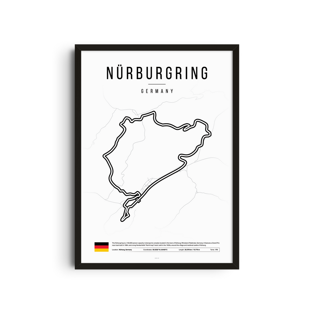 Circuito Nürburgring