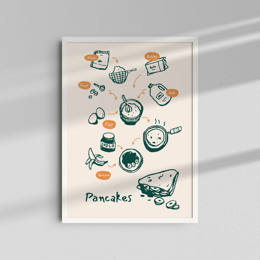 Pancake Day