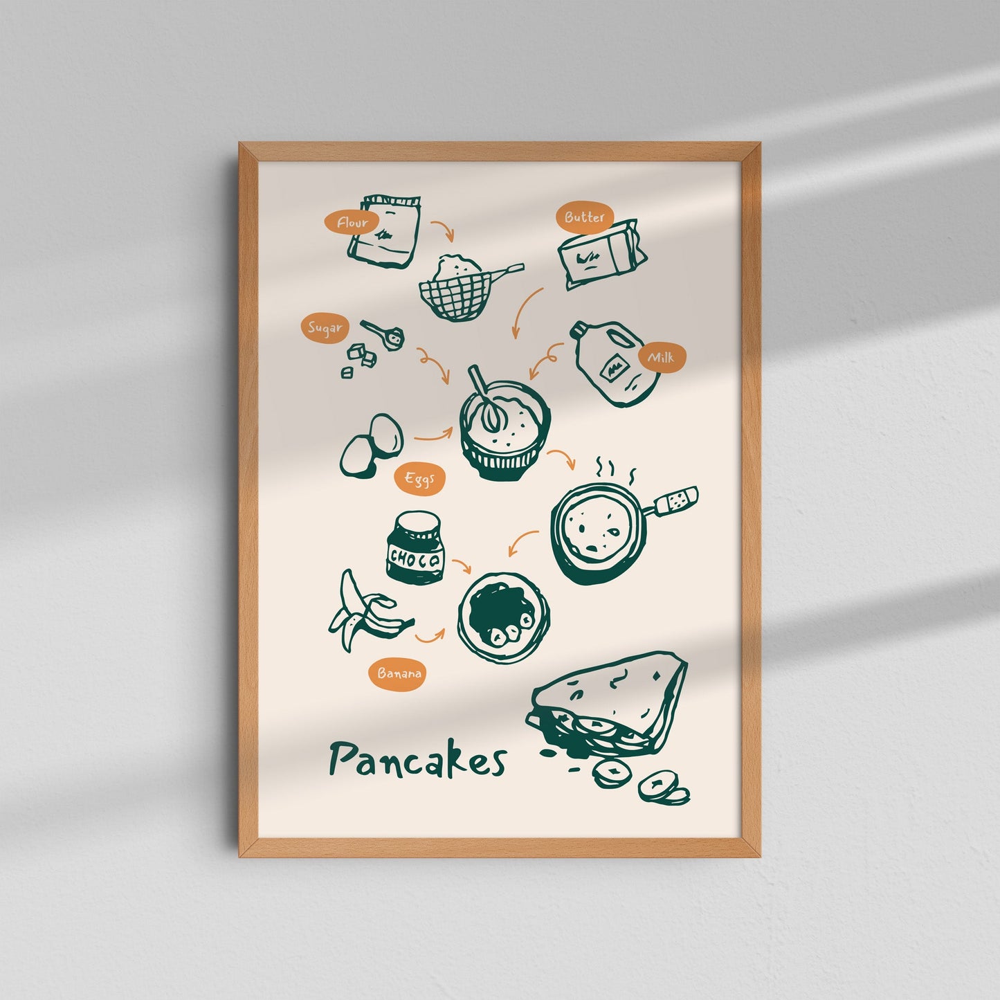 Pancake Day