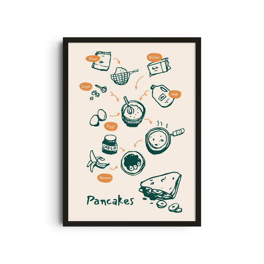 Pancake Day