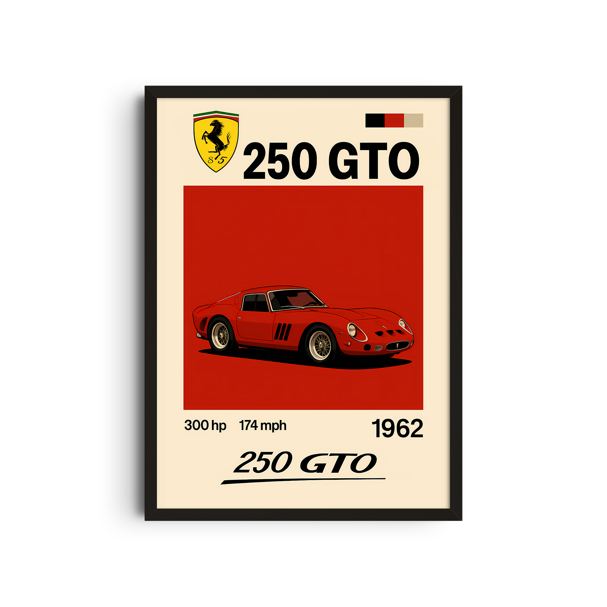 Ferrari 250 GTO
