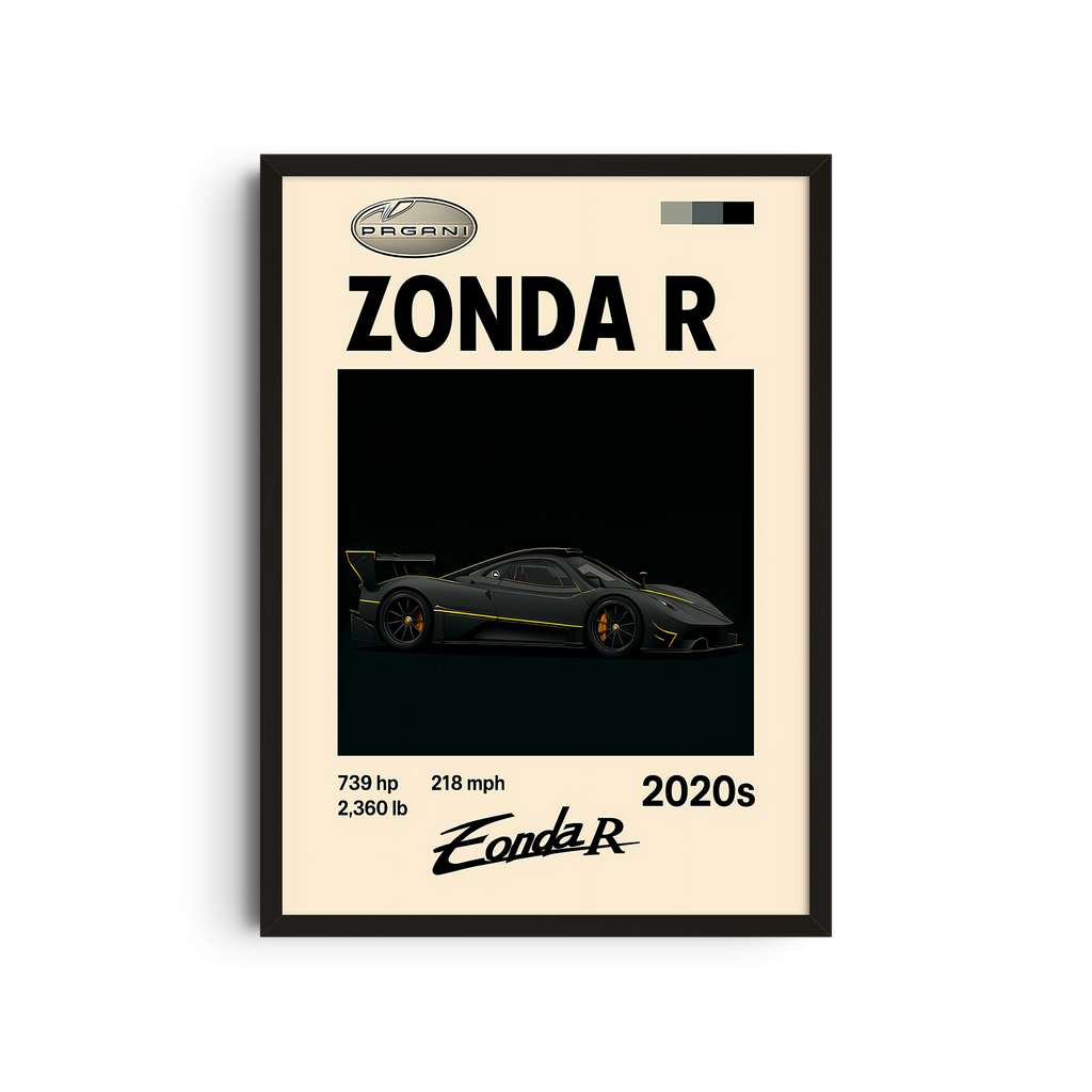 Pagani Zonda R