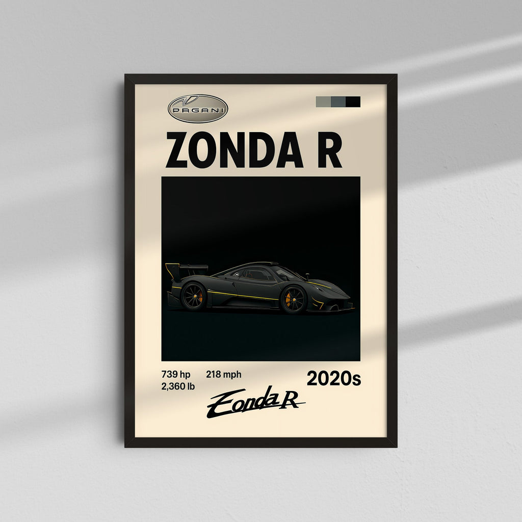 Pagani Zonda R